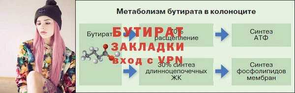 мдпв Лиски